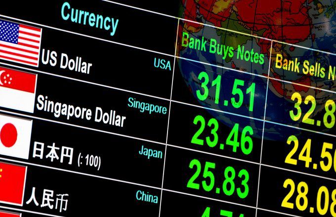 US - China Trade War